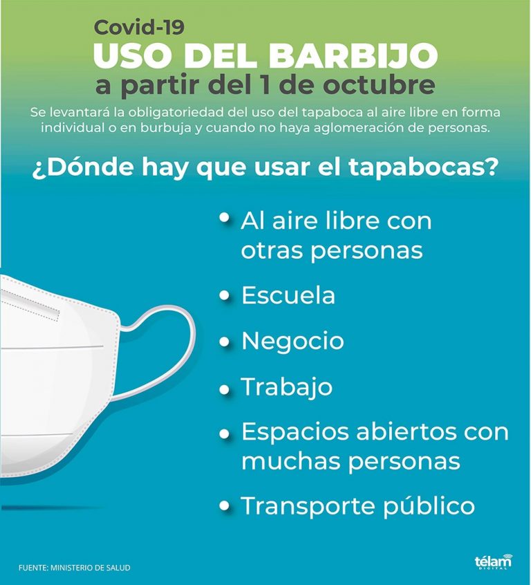 Nuevas medidas en la Ciudad