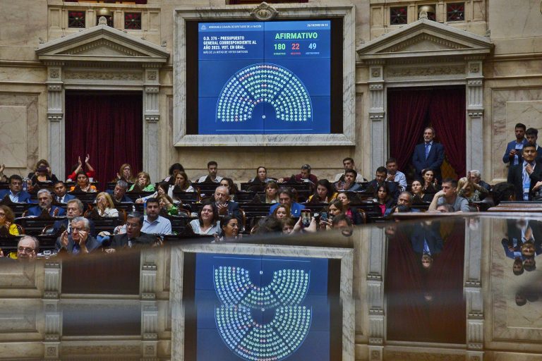 Se aprobó el Presupuesto en Diputados, pero los jueces van a seguir sin pagar Ganancias