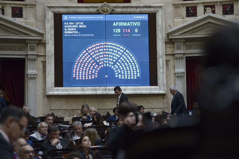 El oficialismo logró aprobar la Ley de Alquileres en Diputados