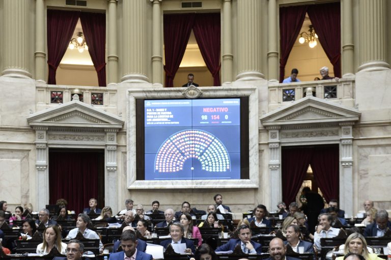 Insólito: se cayó la Ley Bases y Milei publicó “lista de leales y traidores”