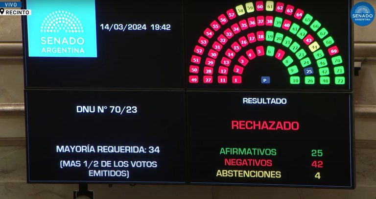 Milei, tras el rechazo del DNU: “Que la clase política decida de qué lado de la historia quiere quedar”