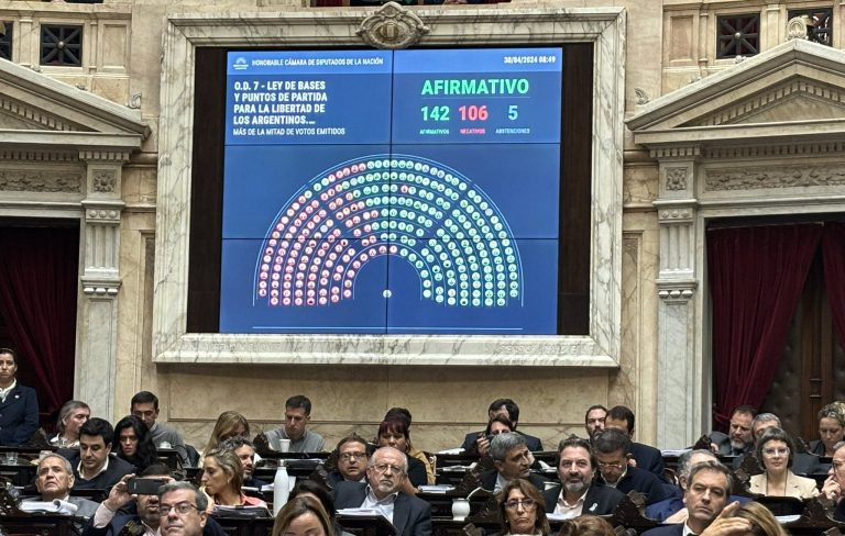 Diputados aprobó la ley de Bases en general y ahora avanza capítulo por capítulo
