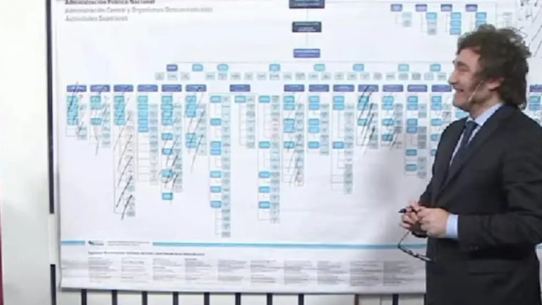 Milei realizará una cadena nacional y se espera que anuncie que logró superávit fiscal