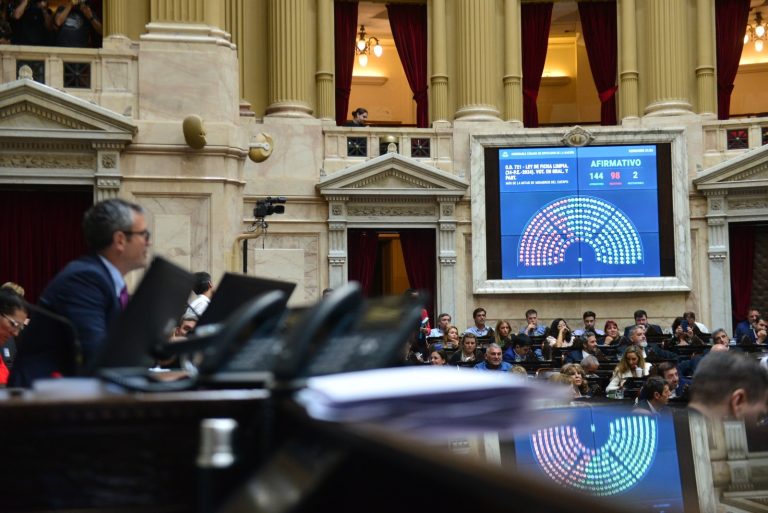 Diputados aprobó Ficha Limpia y, si pasa en el Senado, Cristina no podrá ser candidata
