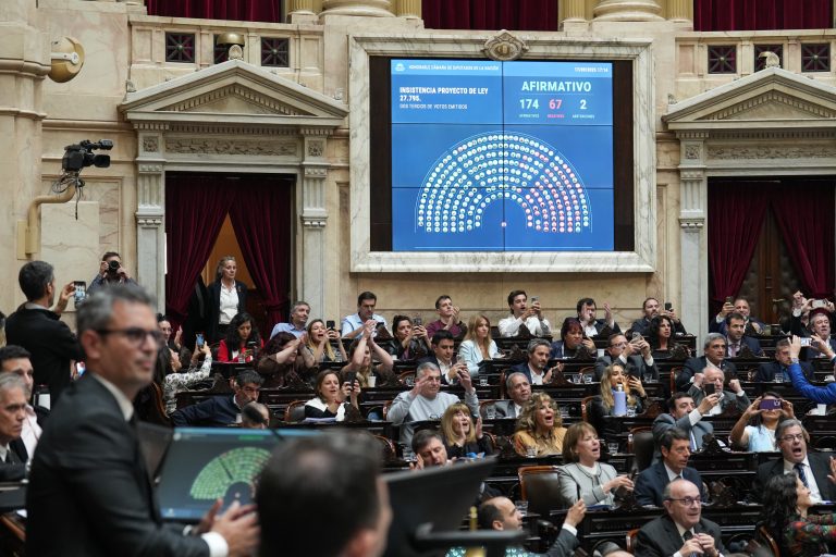 Duro revés para Milei: Diputados rechazó los vetos con amplia mayoría